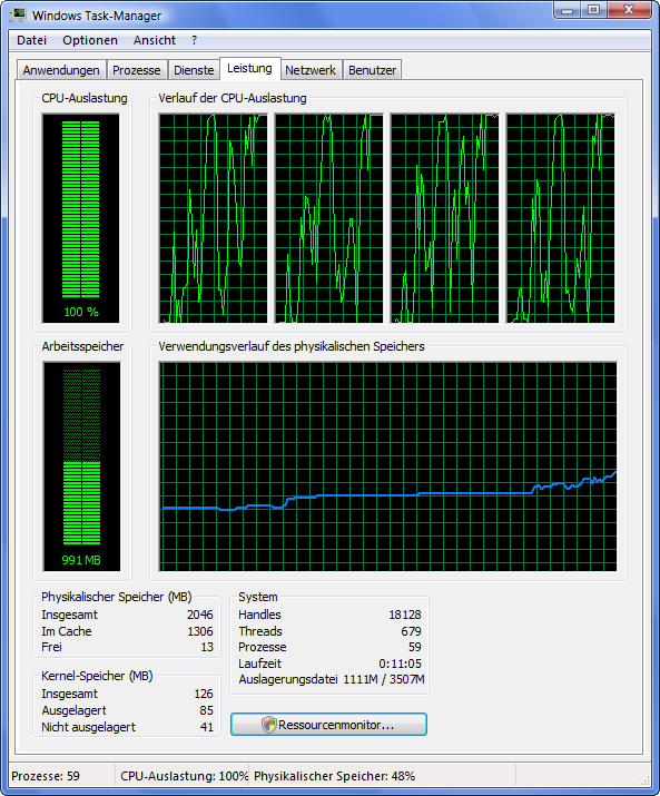 CPU-Auslastung im Task-Manager